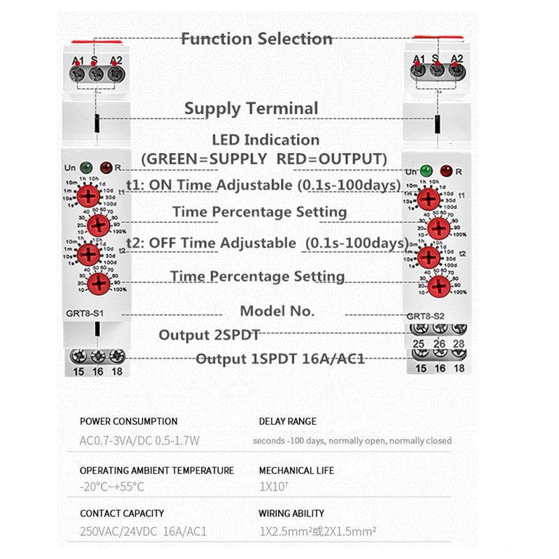 GAEYAELE Asymmetric Cycle Timer 2SPDT Relay 16A AC/DC12V-240V Electronic Repeat