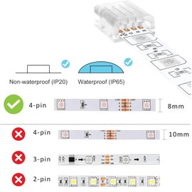 YUTOKEER 4-poliger Verbinder für 8mm RGB Lichtstreifen – 10 Stück lötfreie Direktverbinder, kompatibel mit IP20/IP65, inkl. Schraubendreher & Öffnungshilfe