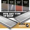 Waterlock Micromesh 5” Gutter Guards Leaf Protection, A Contractor-Grade Gutter
