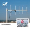 TWAYRDIO High Gain Yagi Antenna, UHF 70cm 9dBi Outdoor 100W