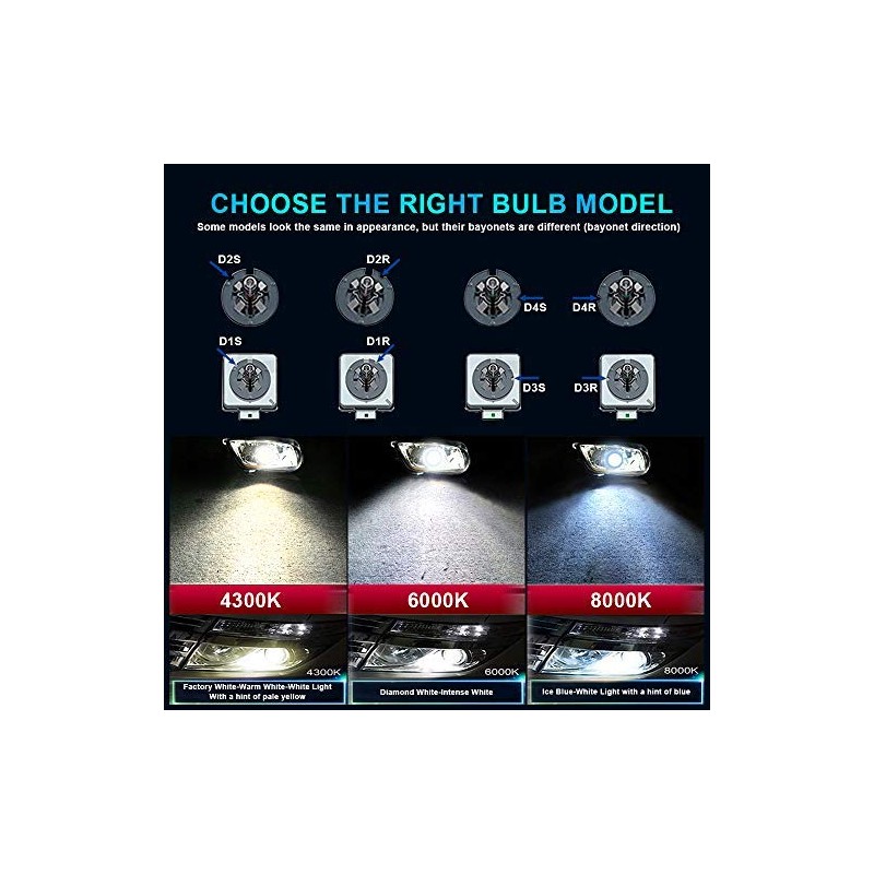 HYB 6000K 35W D1S car Xenon HID Headlight Replacement Bulb