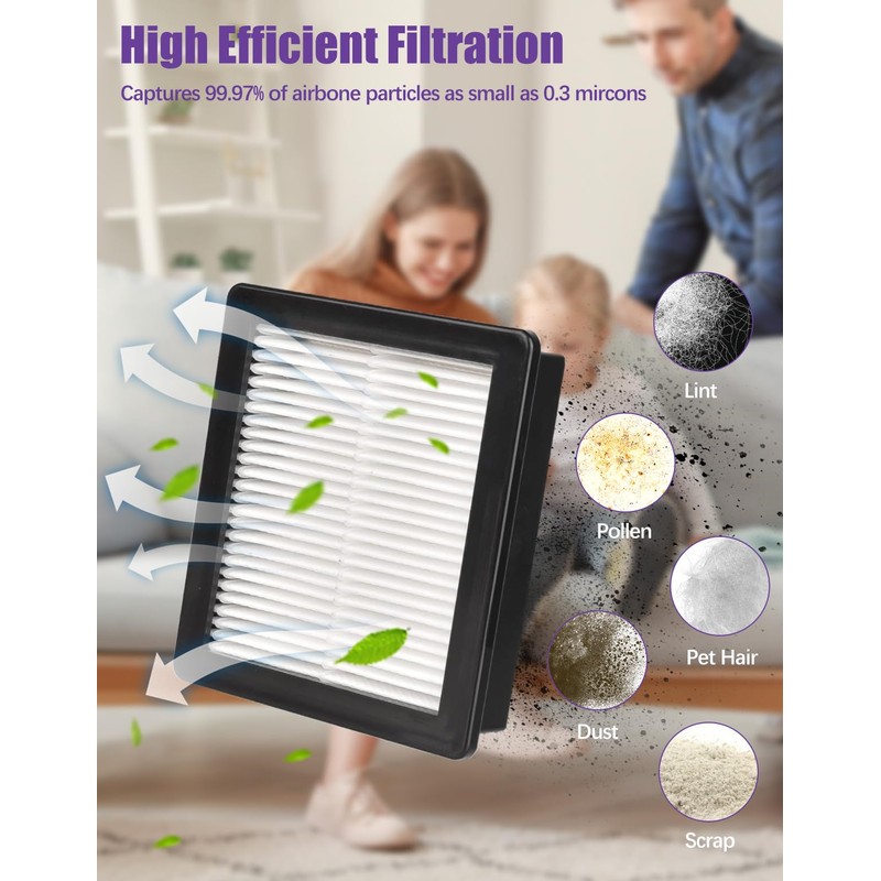 2 Pack 107315 Vacuum HEPA Filter Replacement Compatible with ProTeam