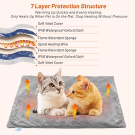 Pet Heating Pad for Cats Dogs, Electric Heated Dog Bed Indoor with Timer, 9 Level Temperature Heated Pet Bed with Chew Resistant Cord, Auto Power-Off Dog Cat Heating Pad
