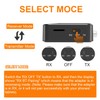 Bluetooth Transmitter Receiver for TV, Audio Adapter for Home Stereo
