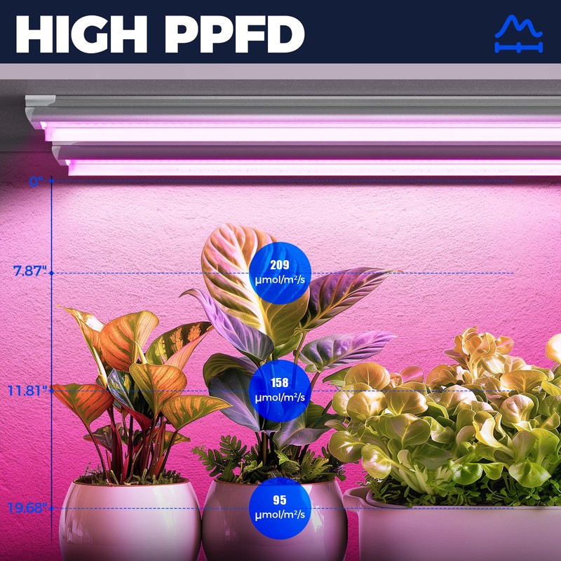 Barrina LED Grow Light, 252W(6 x 42W) 4ft T8, Full