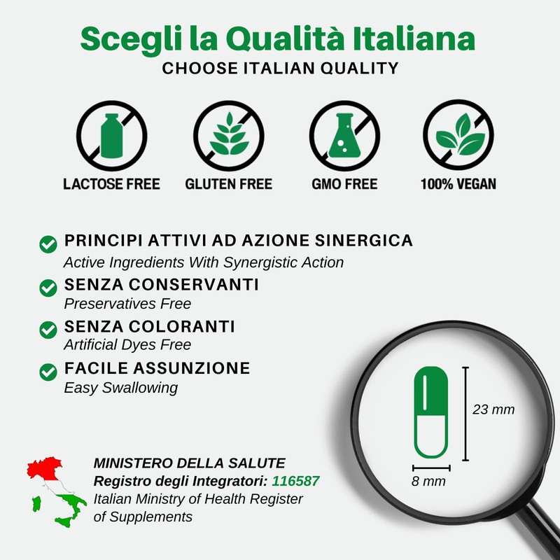 Active Hair Lycomplex Hair Wellness Supplement. for Men and Women.