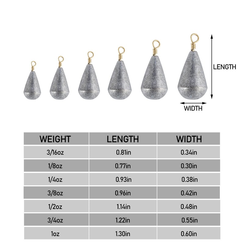 Dr.Fish 30 Pack Bass Casting Sinker Weights Lead Bell Drop