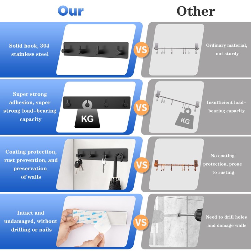 VZZNN 2 Pack Key Holder Wall Mount, Wall Mounted Key