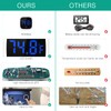 ORIA Aquarium Thermometer, Pack of 2 Mini Digital Aquarium Thermometer