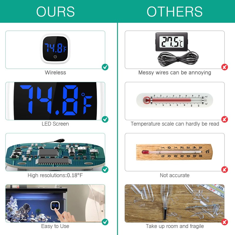ORIA Aquarium Thermometer, Pack of 2 Mini Digital Aquarium Thermometer