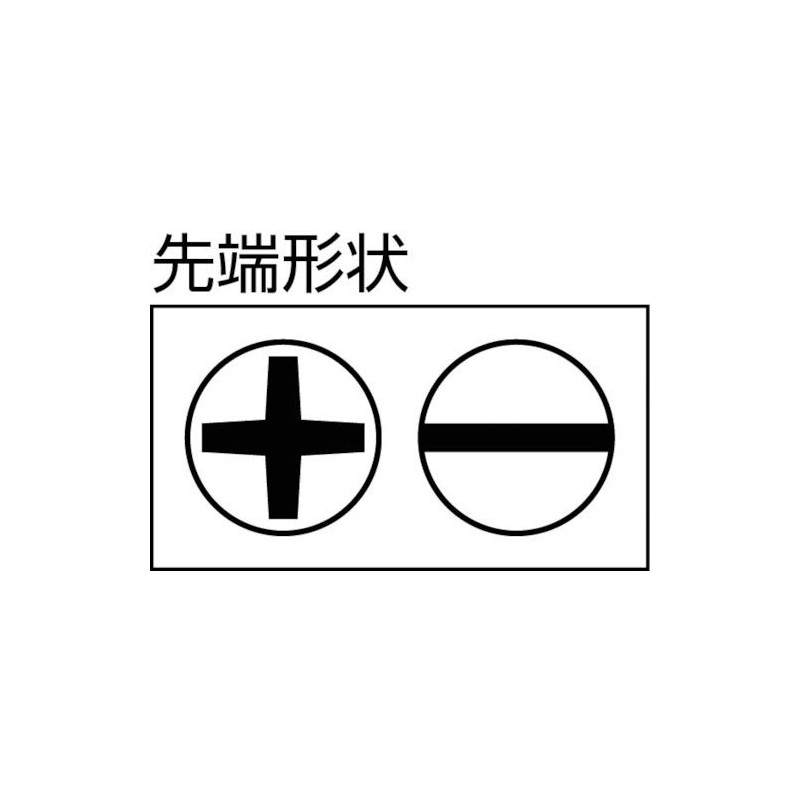 ANEX No. 1570 Screwdriver Replaceable Bolster with Bit