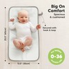 KeaBabies Portable Diaper Changing Pad, Easy Wipe Clean - Foldable