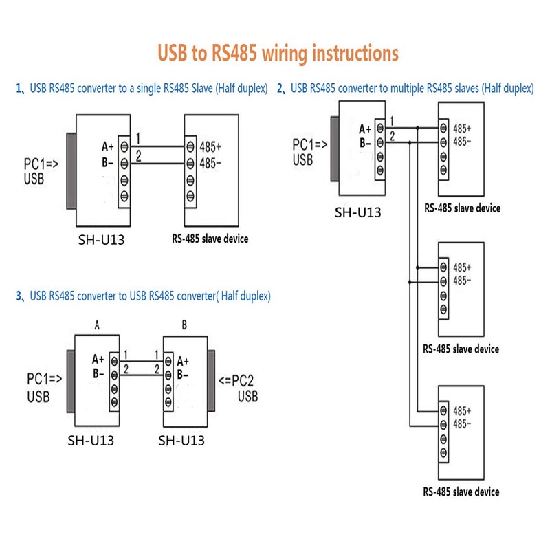 DSD TECH SH-U13 USB to RS485 adapter with Alligator Clips
