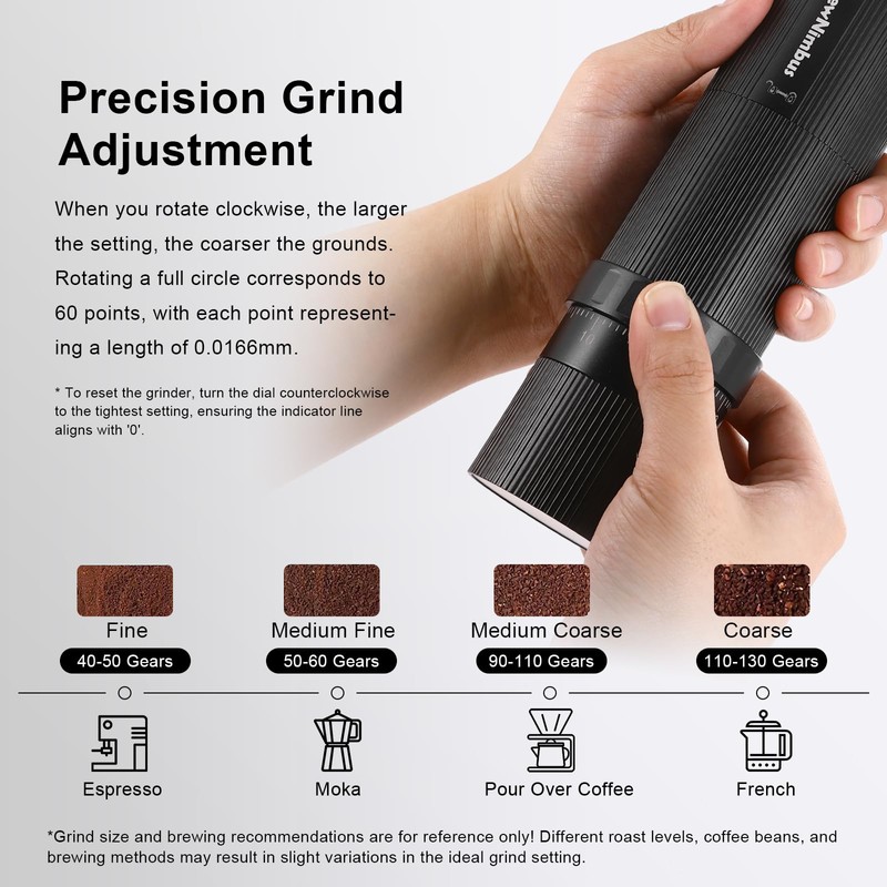 Portable Electric Coffee Grinder – Rechargeable Coffee Bean Grinder with