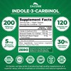 Zazzee High Absorption Indole-3-Carbinol (I3C), 200 mg per Capsule, 120