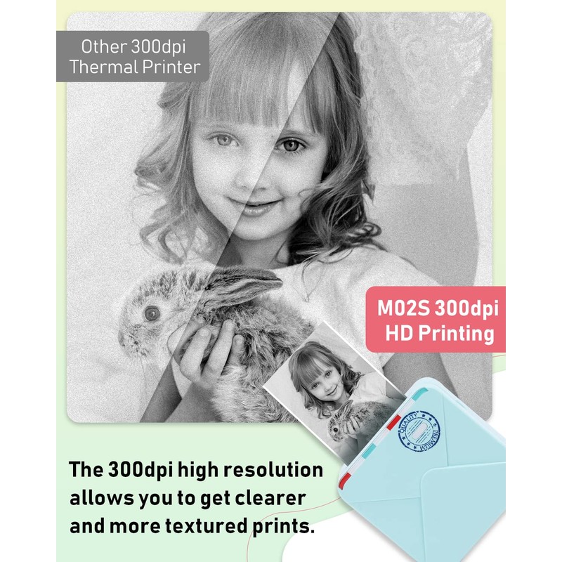Phomemo M02S Mini Printer, 300 DPI Thermal Printer with 6
