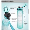 Bottle Bottle 32oz/1L Motivational Sports Tritan Water Bottles with Time
