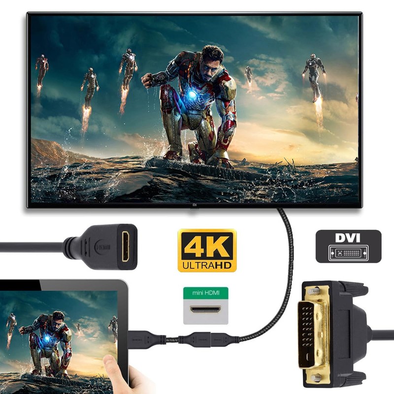 CY Cable DVI 24+1 macho a mini HDMI 1.4 tipo