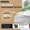 Ôhm Mattress Protector 180 x 200 cm | Mattress Topper