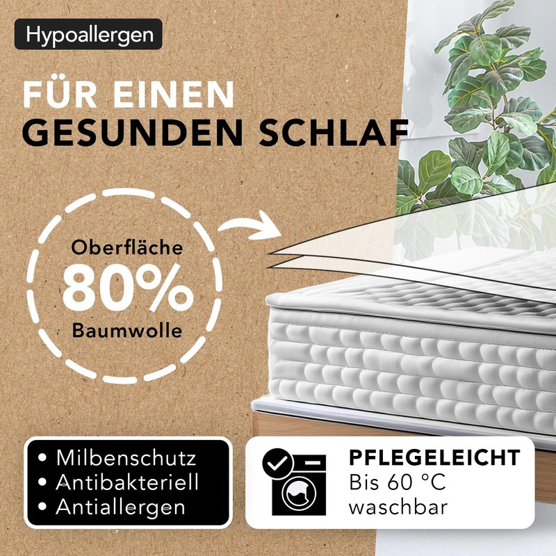 Ôhm Mattress Protector 180 x 200 cm | Mattress Topper