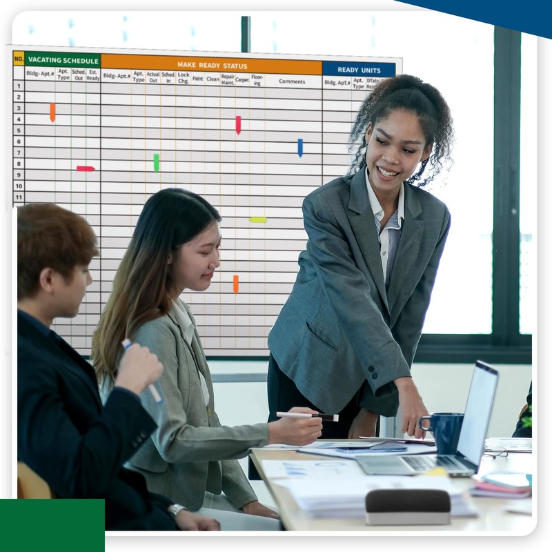 Lincia Extra Large Project Management Make Ready White Board Kit,