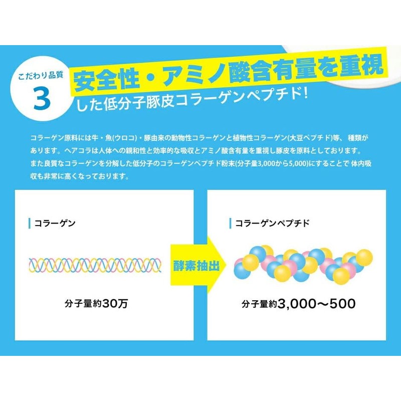 ヘアコラ ビューティーサプライズ 飲む コラーゲン ペプチド パウダー (400g)
