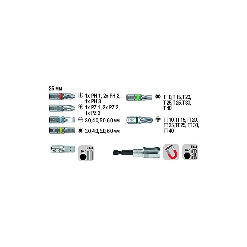 KWB 49118800 Practical Belt Clip Bit Box (32-Piece)