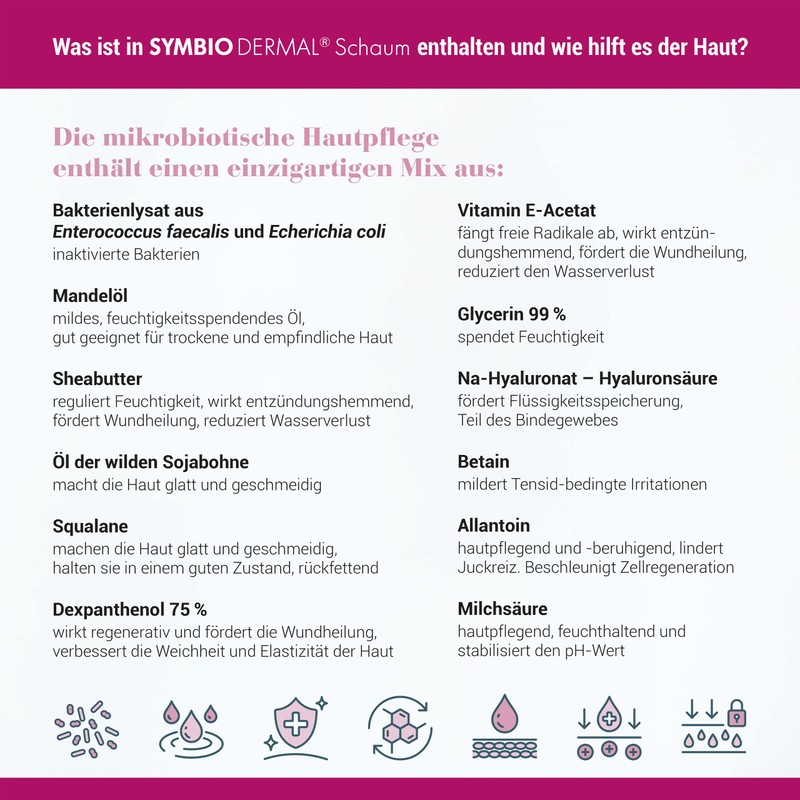 SYMBIO DERMAL Foam: Moisturising special care for very sensitive, dry