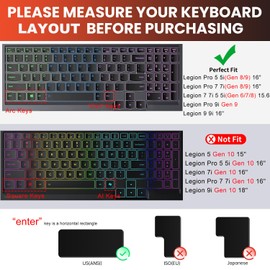 Keyboard Cover for Lenovo Legion Pro 5 5i 7 7i (Gen 8/9) 16" / Legion Pro 9i Gen 9 16/Legion 9 16IRX9/Legion Slim 7 7i(Gen9/Gen 8/7/6) 15.6, Legion 5 5i 5p 5pi 7i 15.6 17.3 / LOQ 15.6" 16"-Black