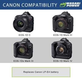 Wasabi Power Battery for Canon LP-E4 and Canon EOS-1D C, EOS-1D Mark III, EOS-1Ds Mark III, EOS-1D Mark IV
