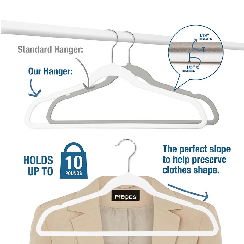 MOERKADA Hangers 50 Pack,Ultra-Thin Plastic Clothes Hangers (17.7 Inch) -