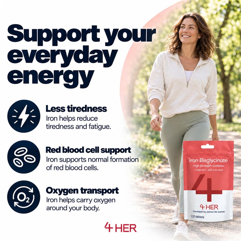 4 HER Gentle Iron Tablets 14mg Bisglycinate Iron Supplements for