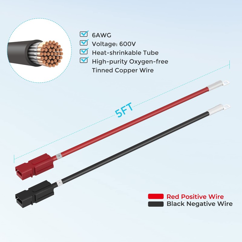 Renogy 5FT 6AWG Anderson Adapter Cable（Anderson PP75 - Ring Lug）