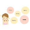 [100% Domestic] Burdock Skin Powder, 2.5 oz (70 g) x