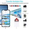 Luonanava SD Card Reader for iPhone, SD & Micro SD