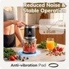 Food Processor Set: 2-Speed Food Chopper with Two 4 Cup