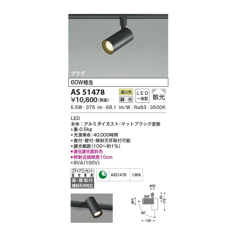 Koizumi Lighting AS51478 LED Spotlight (Warm White)