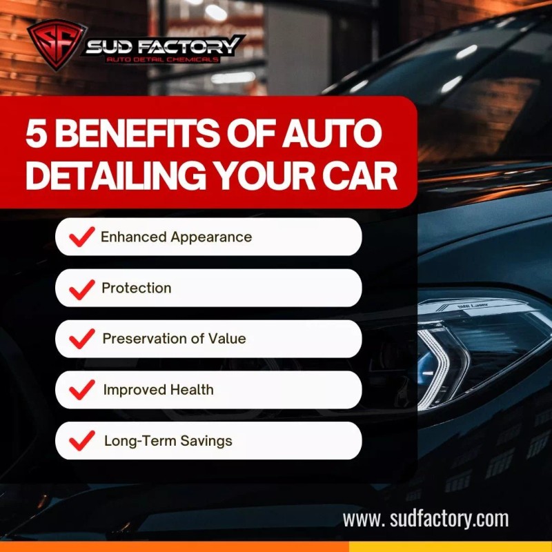 Sud Factory Ultimate Waterspot Removal & Protection Bundle