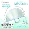 Hist Transparent Mask, Mouse Shield, Splash Prevention, Guard, Mouth, Mask,