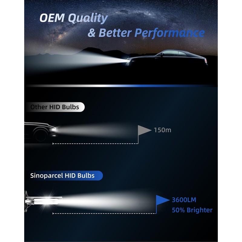 Sinoparcel D4R Xenon HID Headlight Bulbs - 6000K DC 12V