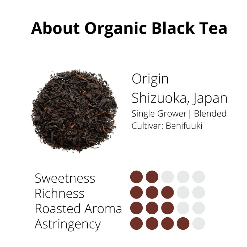Ocha & Co. Organic Black Tea – Japanese First Harvest