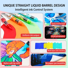 Betem Paint Markers Acrylic Paint Pens, 24 Colors Brush Tip Water Based Markers with Direct Ink System, Permanent Marker Colored Pens, Art Supplies for Rock Painting, Wood, Fabric, DIY Crafts Gift