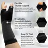 360 RELIEF Wrist & Thumb Support – Compression Sleeve for