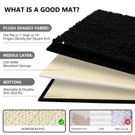 wyewye Bath Mat 40x60cm, Chenille Bathroom Mat, Extra Soft Bathroom mat Non-slip,Super Absorbent Fluffy and Shaggy Bath Mats for Bathroom,Machine-Washable Quick Dry Bath Rug Foot Mat，Black