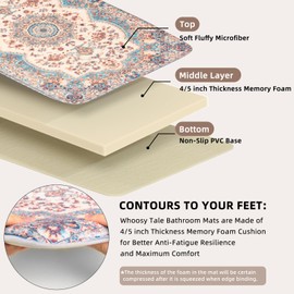 Whoosy Tale Bath Rug, Extra Thick Bath Mat, Cashmere-Like Soft Plush Microfiber, Water Absorbent with Quick Dry, Non-Slip Memory Foam Bathoom Rug (Blue Boho, 36''x24'')