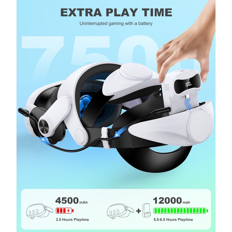 Mocagen Head Strap Battery for Meta Quest 3/Quest 3S/Quest 2,