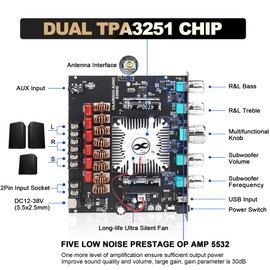 S350HS TPA3251 Bluetooth Power Amplifier Board with Subwoofer 2.1 Channel 220W×2+350W, 12V-38V Audio Power Amplifier Module with Treble and Bass Control,Black (S350HS)