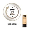 Max Factor, Lasting Performance Foundation 35 ml, 103 Warm Nude