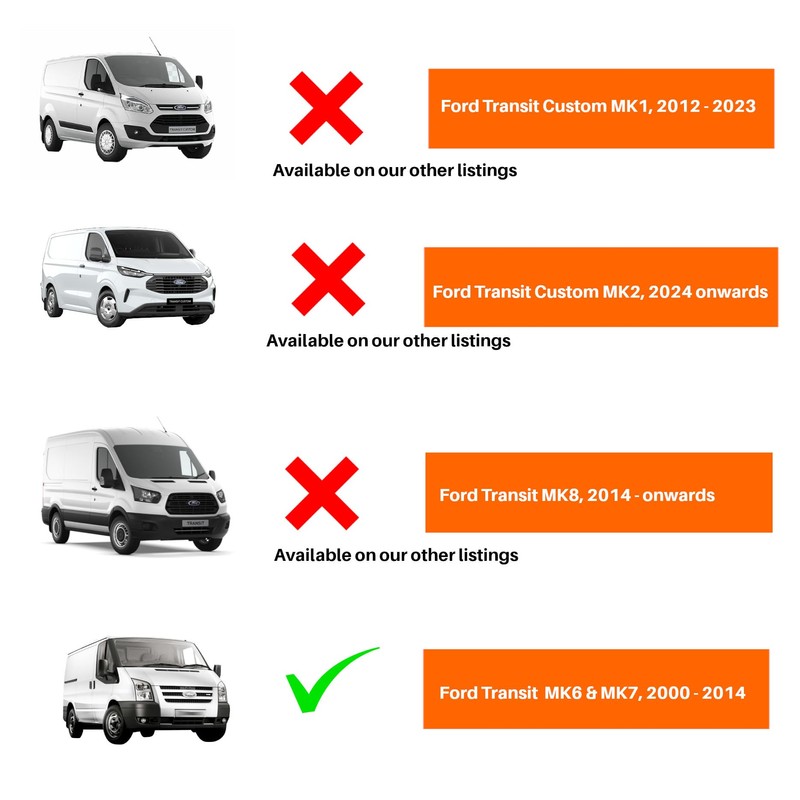 Kaypart Lock Security Upgrade For Ford Transit MK6 & MK7