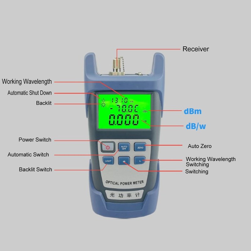 Optical Power Meter 7 Wavelengths Support Standard 2.5mm Interface Fiber